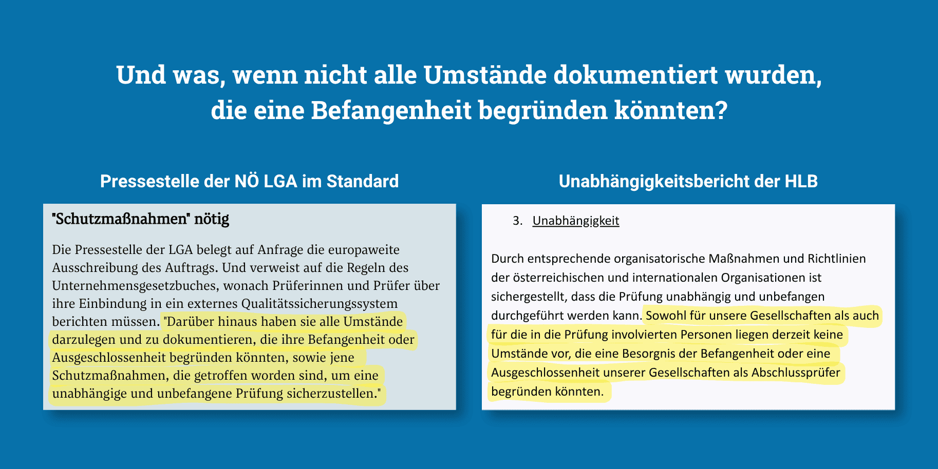 Und was, wenn nicht alle Umstände dokumentiert wurden, die eine Befangenheit begründen könnten? Pressestelle der NÖ LGA im Standard "Schutzmaßnahmen" nötig. Darüber hinaus haben sie alle Umstände darzulegen und zu dokumentieren, die ihre Befangenheit oder Ausgeschlossenheit begründen könnten, sowie jene Schutzmaßnahmen, die getroffen worden sind, um eine unabhängige und unbefangene Prüfung sicherzustellen." Unabhängigkeitsbericht der HLB: "Sowohl für unsere Gesellschaften als auch für die in die Prüfung involvierten Personen liegen derzeit keine Umstände vor, die eine Besorgnis der Befangenheit oder eine Ausgeschlossenheit unserer Gesellschaften als Abschlussprüfer begründen könnten."